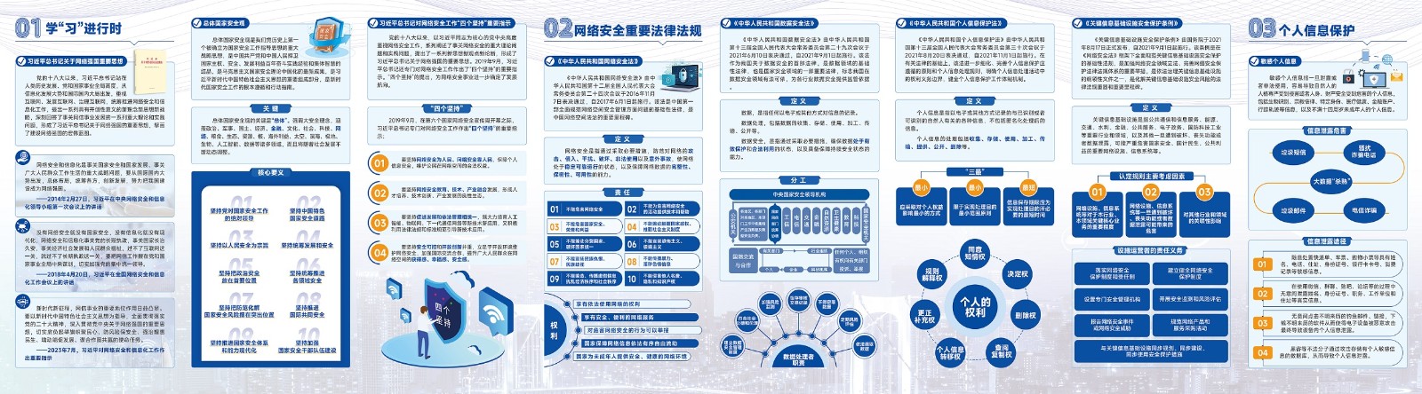2024年金融网络安全宣传手册A面